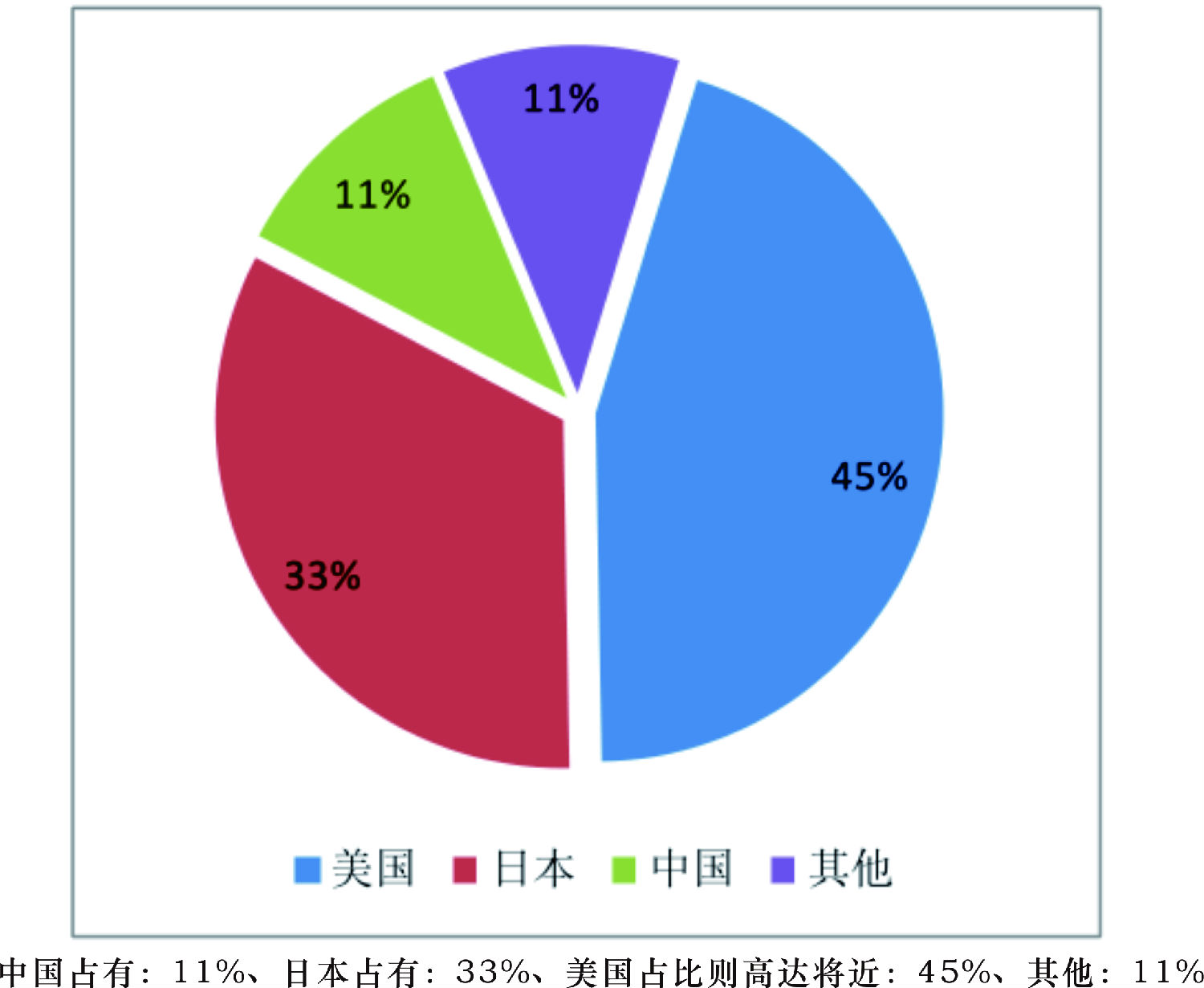 联鼎检测(UTL)储能电池研讨会